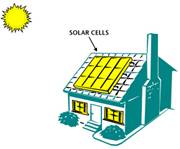Solar energy by NOVATECH